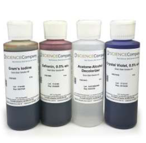Gram stain kit,botellas de 250ml c/ componente,1kit-212539